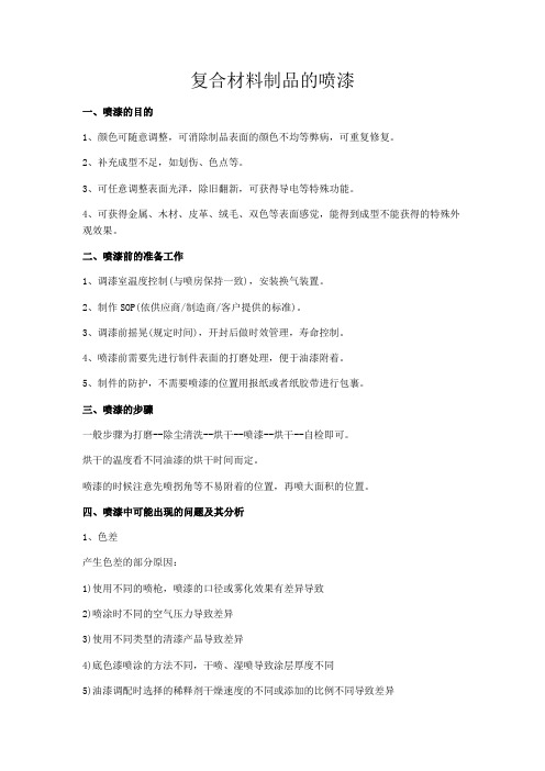 复合材料制件的喷漆