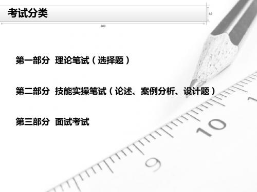 2015年企业培训师二级考试重点讲解考试试题(包含理论考试、技能考试、面试考试3方面)
