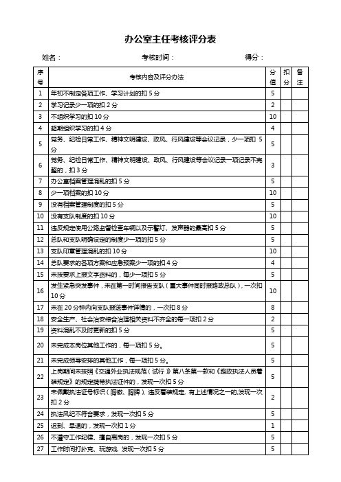 办公室主任考核表