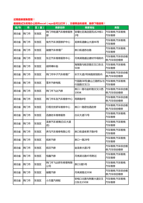 2020新版湖北省荆门市东宝区汽车维修工商企业公司商家名录名单黄页联系方式电话大全94家