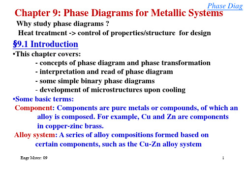 09.Phase.diagrams