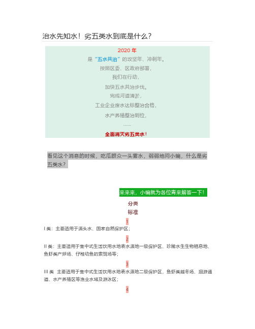 治水先知水!劣五类水到底是什么？