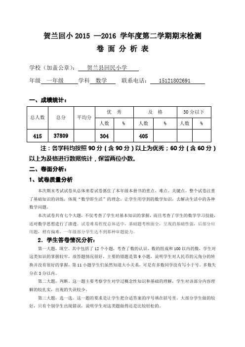 一年级数学第二学期期末卷面分析表