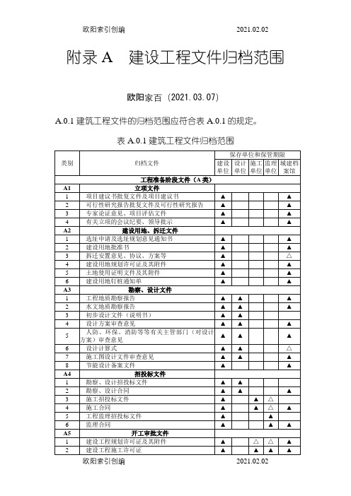 《建设工程文件归档整理规范》(GB／T50328-)---附录A之欧阳家百创编