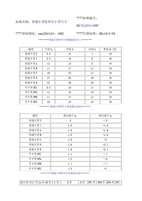 皮带轮和皮带型号含义