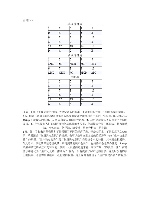 漳州电大远程继续教育考试试题答案专业技术人员创新能力培养与提高(1)