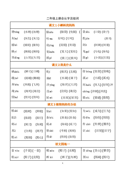 小学二年级上册会认字及组词(二类字)