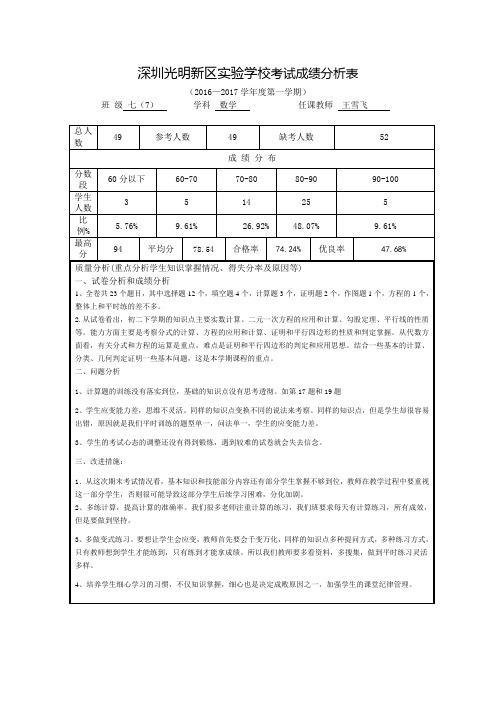 七(7)数学期末成绩质量分析
