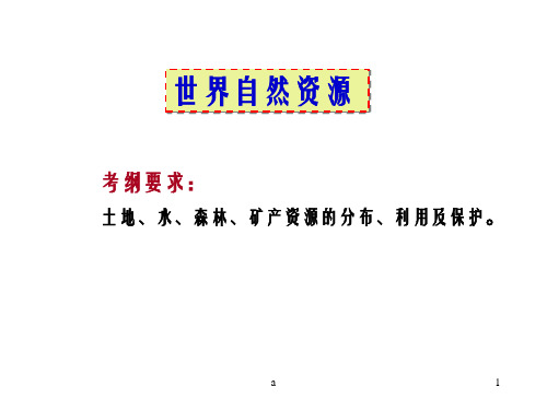 《世界自然资源》PPT课件