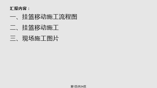 挂篮走行PPT课件