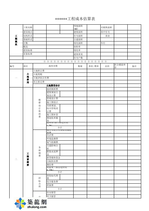 XXX房地产项目成本预算表模版