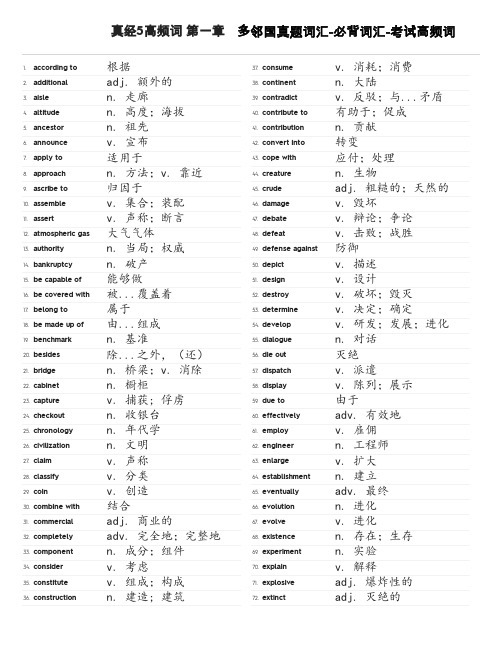 duolinguo_多邻国核心词汇-多邻国真题词汇汇总-高频词汇-必考词汇