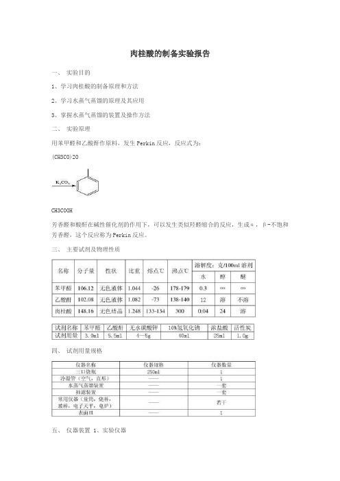 肉桂酸的制备实验报告