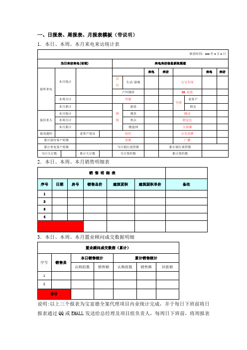 一、日报表、周报表、月报表模板(带说明)