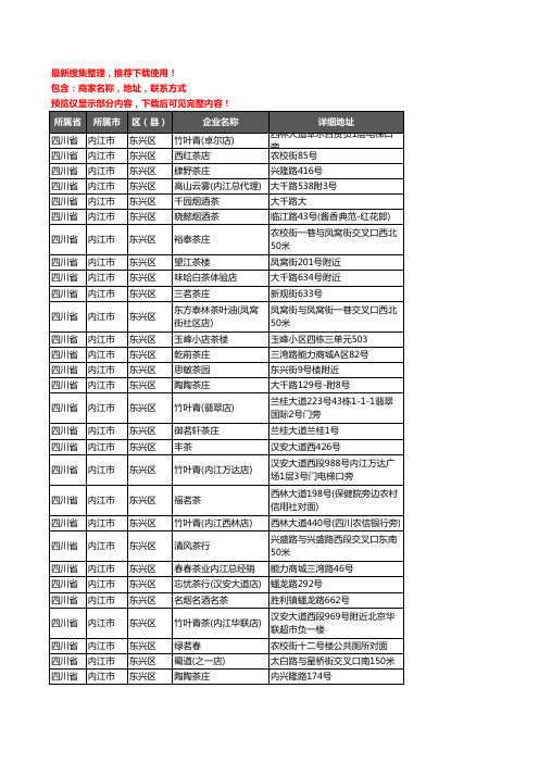新版四川省内江市东兴区茶具企业公司商家户名录单联系方式地址大全84家