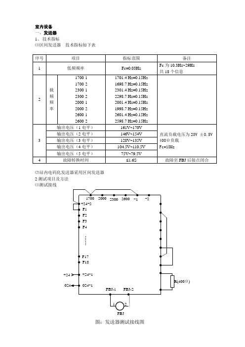 ZPW-2000A