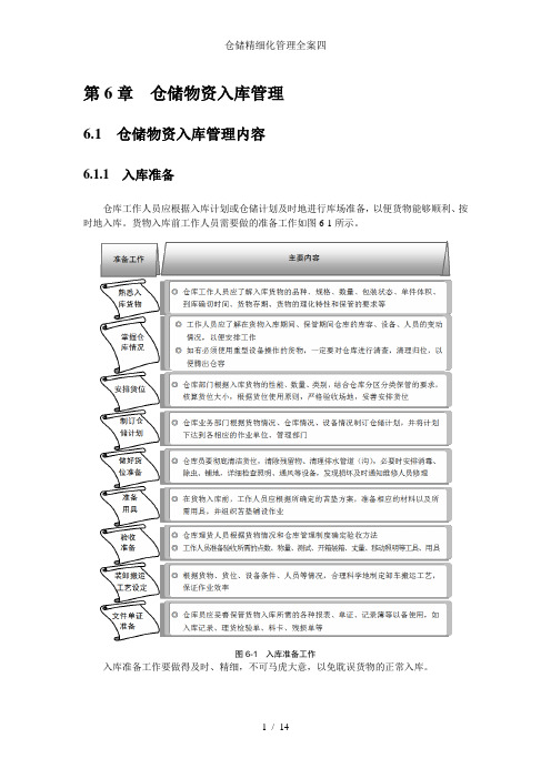 仓储精细化管理全案四