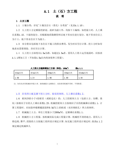 建筑工程预算计算规则(计量与计价)