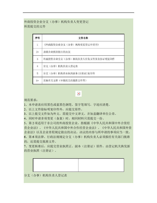 外商投资企业分支(办事)机构负责人变更登记需提交材料(精)