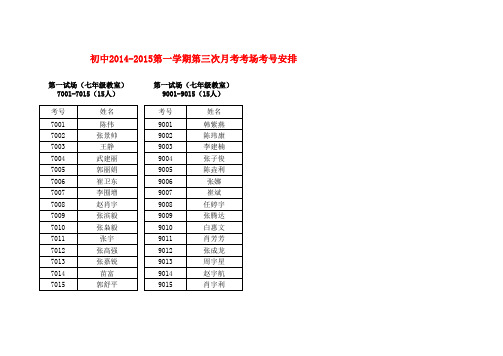 学生考号姓名安排(门上贴)_单份