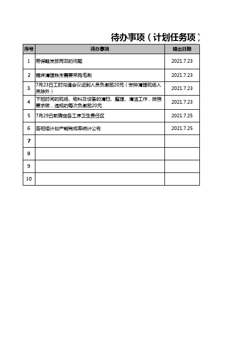 2021待办事项管理跟踪表