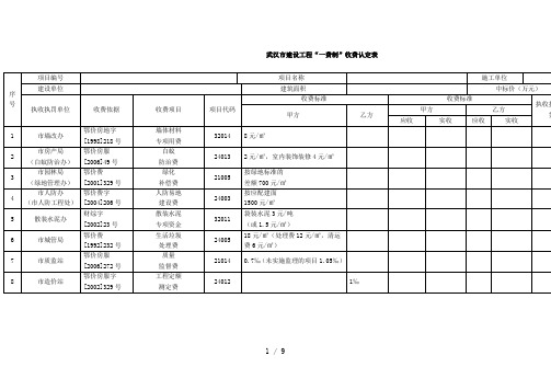 武汉市建设工程收费明晰