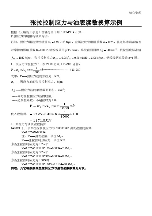 张拉力计算示例