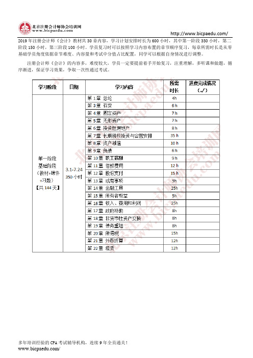 2018年注册会计师六科全年学习计划表(汇总版)
