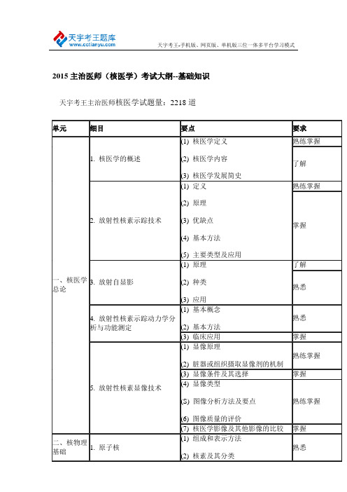 2015主治医师(核医学)考试大纲--基础知识