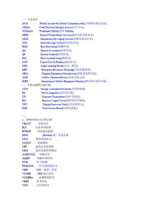 手机维修英汉小词典