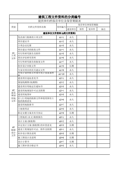建筑工程文件资料的分类编号