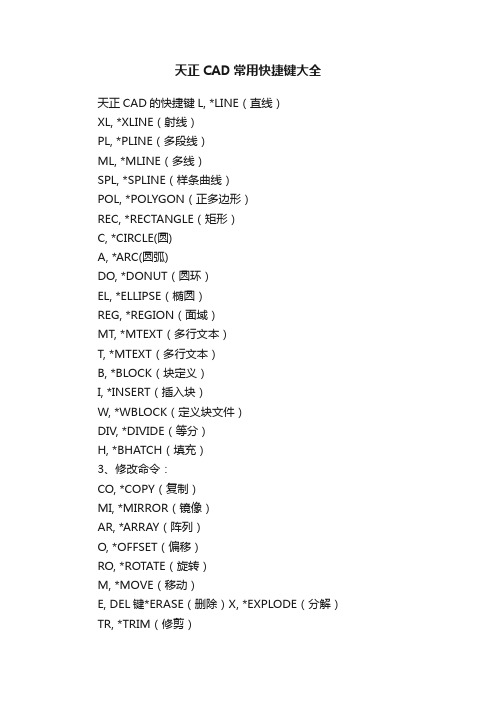 天正CAD常用快捷键大全