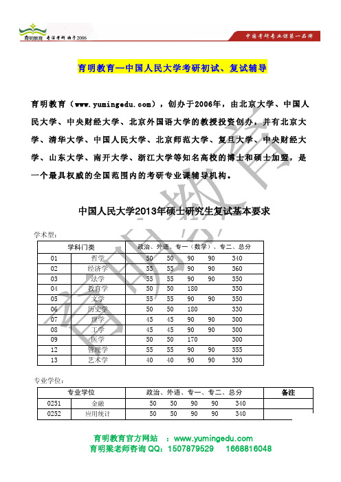 2013年中国人民大学考研复试分数线,复试程序,复试真题,面试经验,复试参考书目