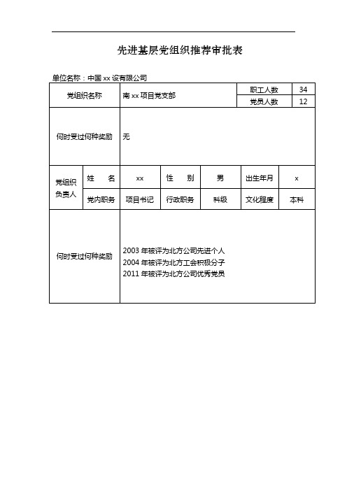 先进基层党组织推荐审批表