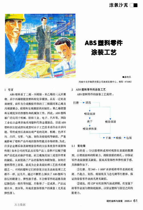 ABS塑料零件涂装工艺