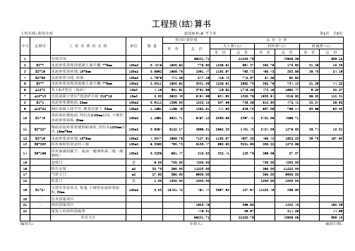 表-02 建筑工程预(结)算表