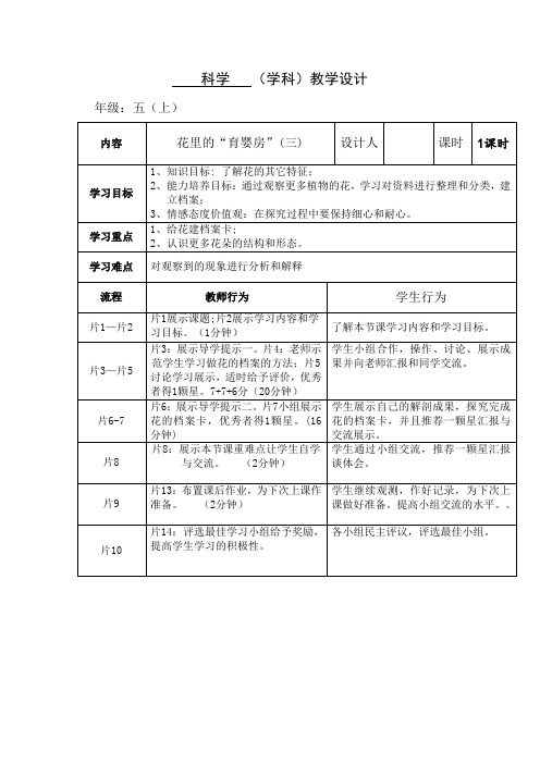 粤教版五年级上册科学 第四课  第三课时《花里的“育婴房”》教学设计