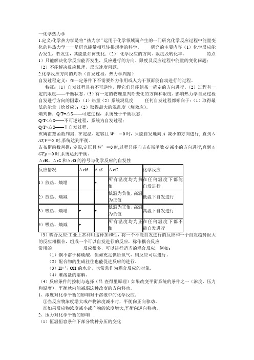 材料制备与合成复习资料