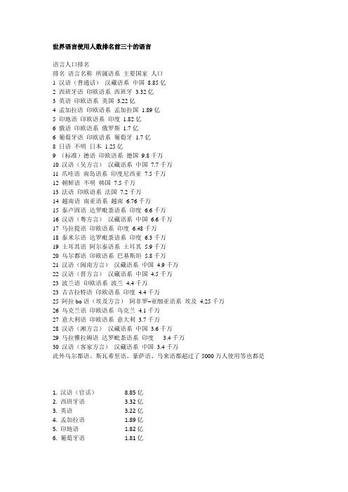 世界语言使用人数排名前三十的语言
