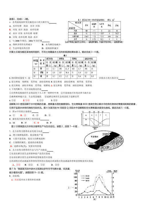 高二地理环境保护练习