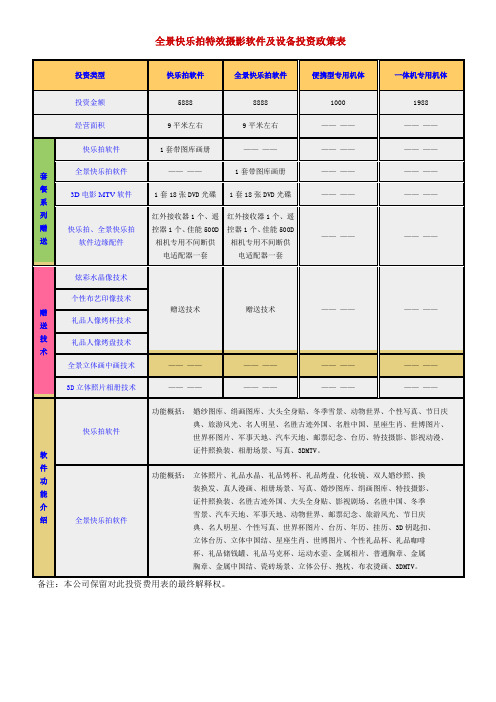 快乐全球拍