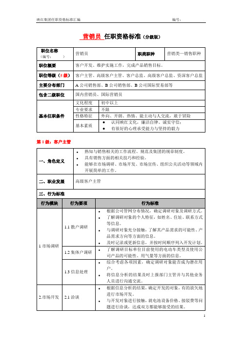 HR任职资格分级标准(营销管理)