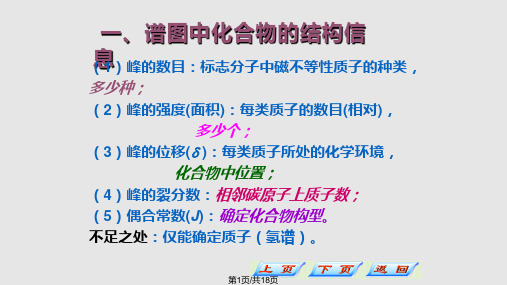 核磁共振H 谱图解析与结构确定PPT课件