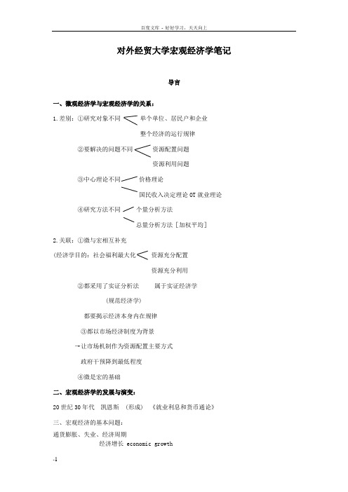 对外经济贸易大学宏观经济学笔记