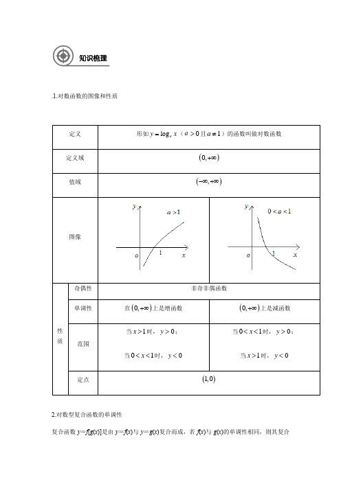 4.4.2 对数函数的图像与性质-学生版