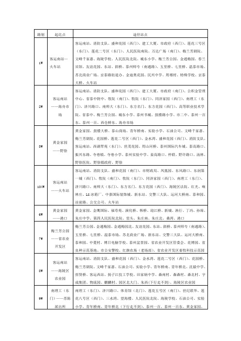 泰州公交站路一览表