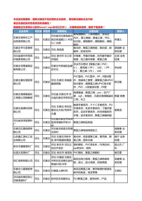 2020新版河北省石家庄聚氯乙烯工商企业公司名录名单黄页大全22家