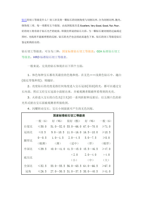 钻石切工等级表