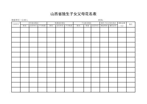 山西省独生子女父母花名表、农村双女绝育父母花名表