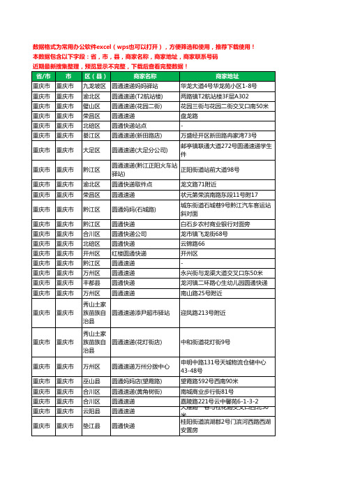 新版重庆市重庆市圆通快递工商企业公司名录名单黄页大全376家